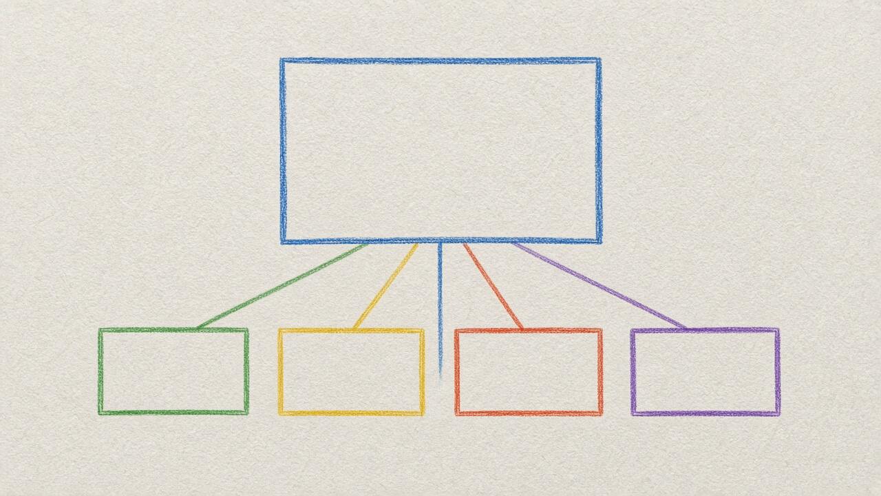 A paper plan of website pages for a Coulsdon business